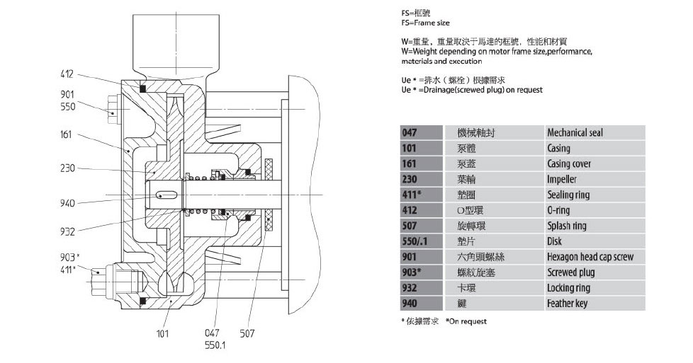 德國(guó)SPECK品牌_CY-4081小型離心泵--深圳恒才機(jī)電設(shè)備有限公司_04.jpg